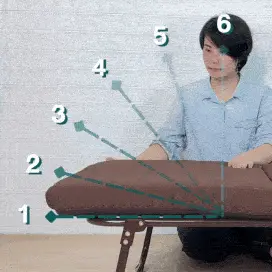 เตียงพับ KYM-80 ปรับได้ 6 ระดับ