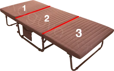 รุ่นประหยัด พับ 3 ทบ